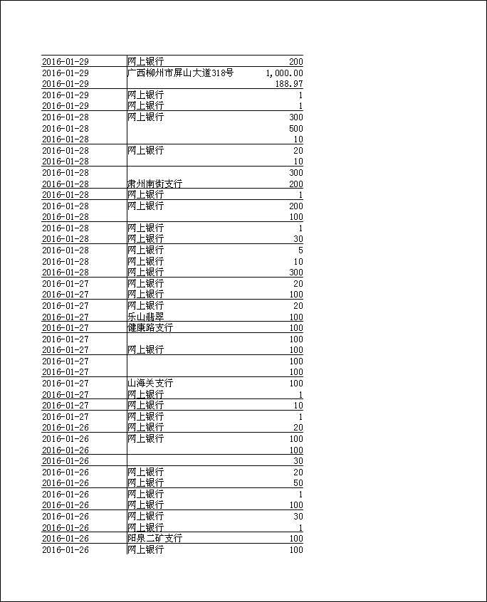 法寶助印帳戶12月5日至2月3日到帳逐筆公開