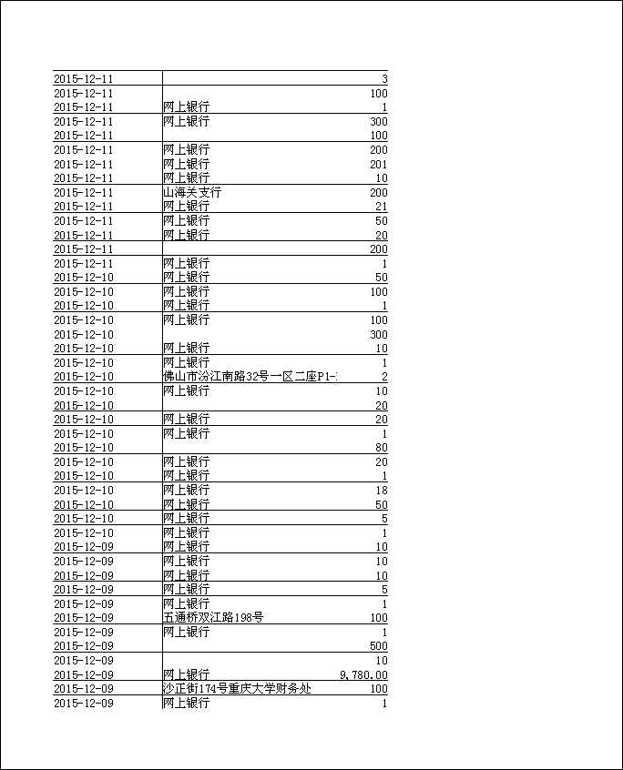 法寶助印帳戶12月5日至2月3日到帳逐筆公開