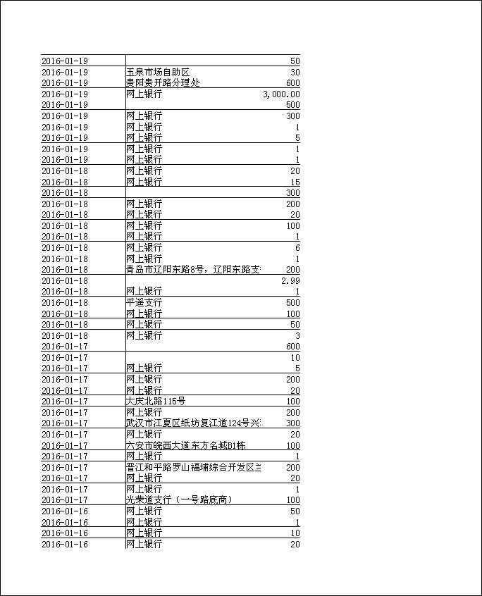 法寶助印帳戶12月5日至2月3日到帳逐筆公開