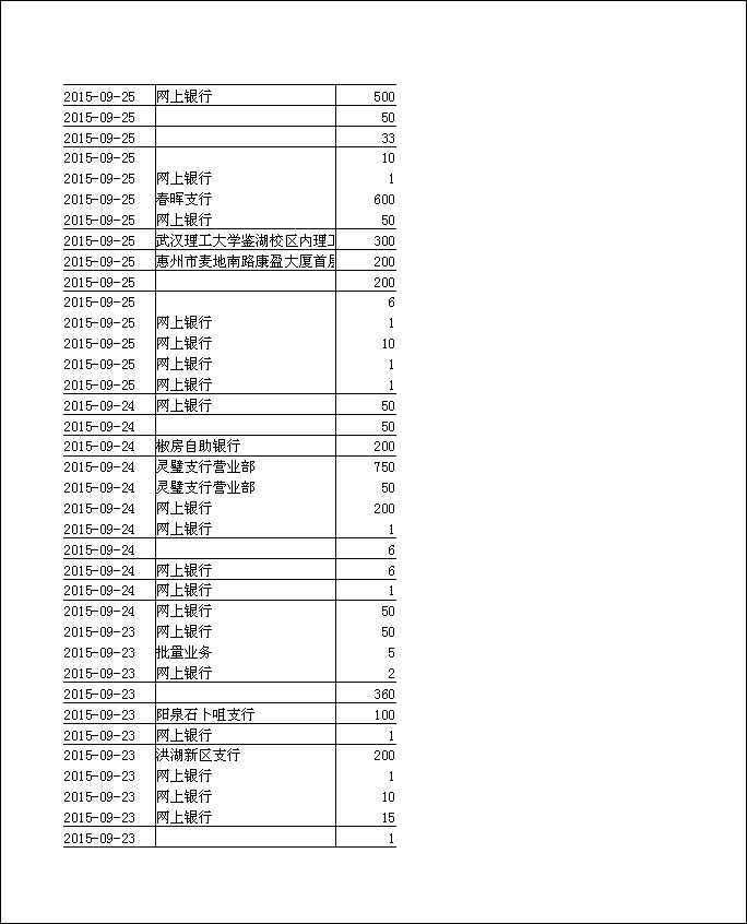 法寶助印帳戶9月18日至12月4日到帳逐筆公開