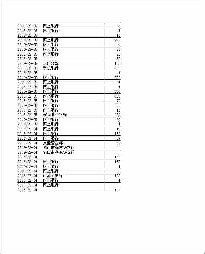 法寶助印帳戶2月4日至7月7日到帳逐筆公開