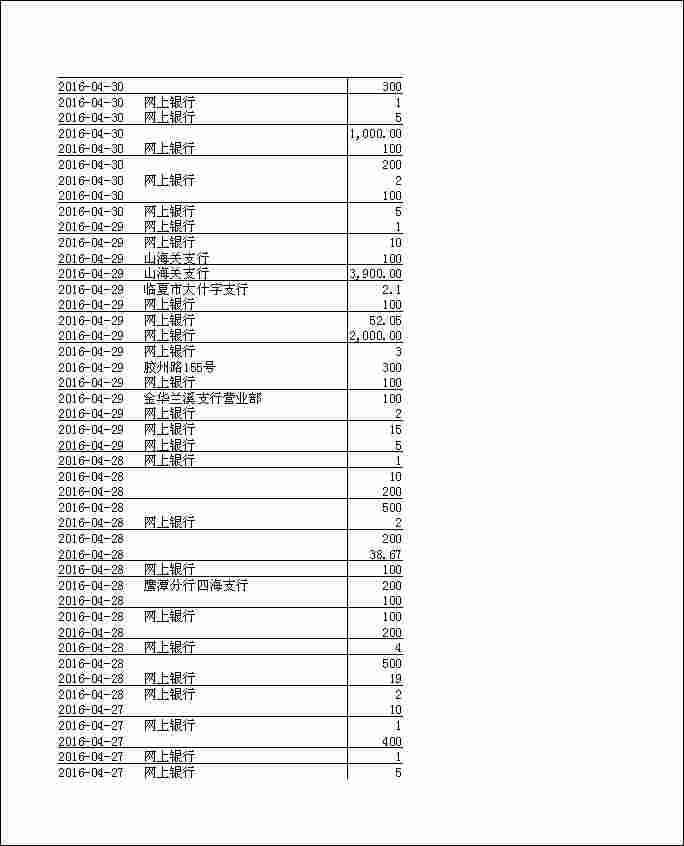 法寶助印帳戶2月4日至7月7日到帳逐筆公開