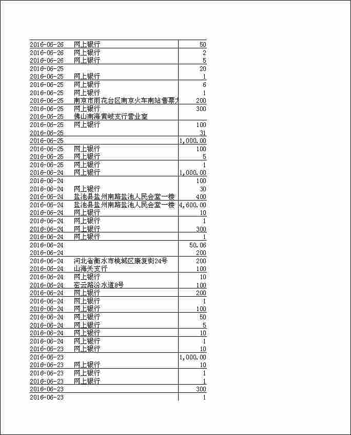 法寶助印帳戶2月4日至7月7日到帳逐筆公開