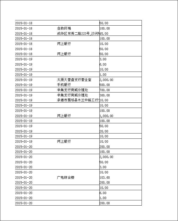 法寶助印帳戶2014年12月4日至2015年5月2日到帳逐筆公開