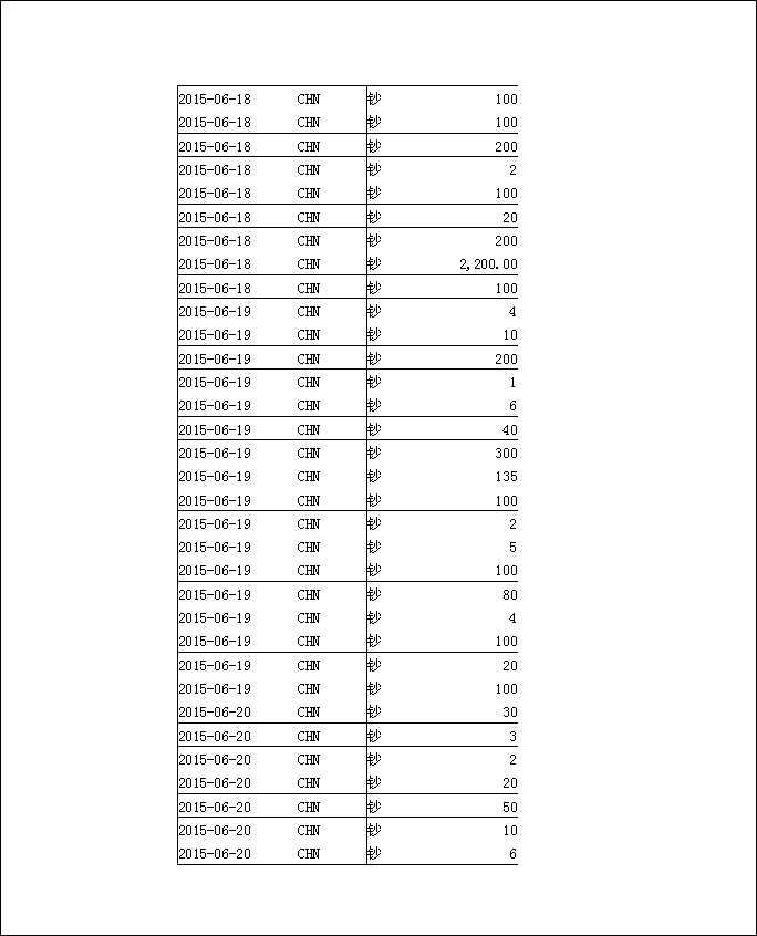 法寶助印帳戶5月3日至7月19日到帳逐筆公開