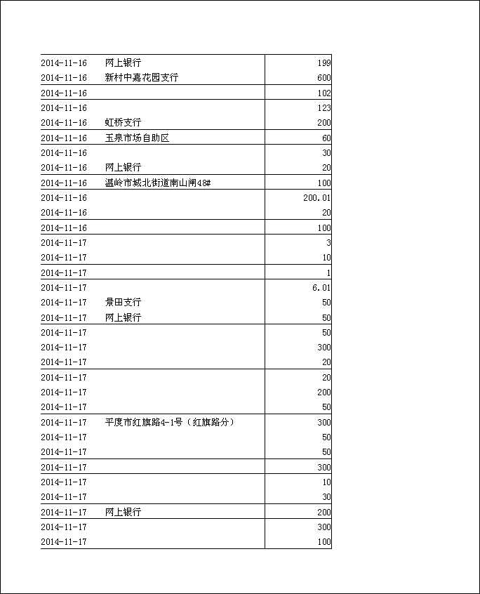 法寶助印帳戶2014年11月5日至12月3日到帳逐筆公開