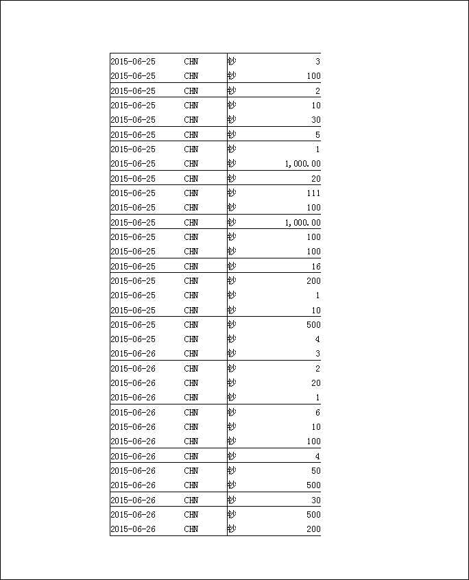 法寶助印帳戶5月3日至7月19日到帳逐筆公開