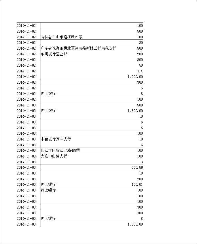 法寶助印帳戶2014年10月6日至11月4日到帳逐筆公開