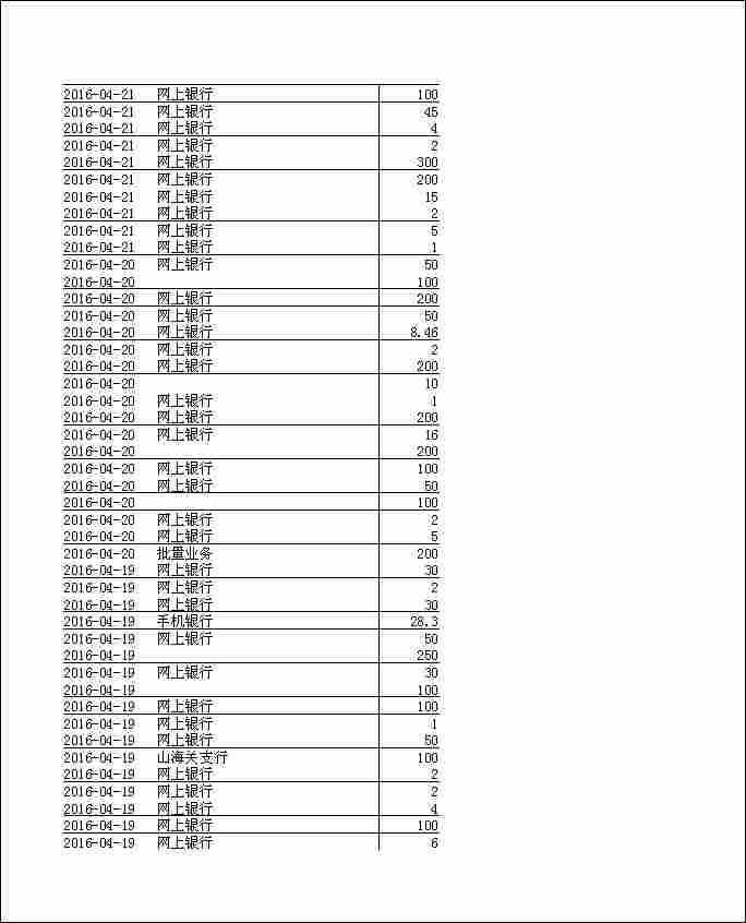 法寶助印帳戶2月4日至7月7日到帳逐筆公開