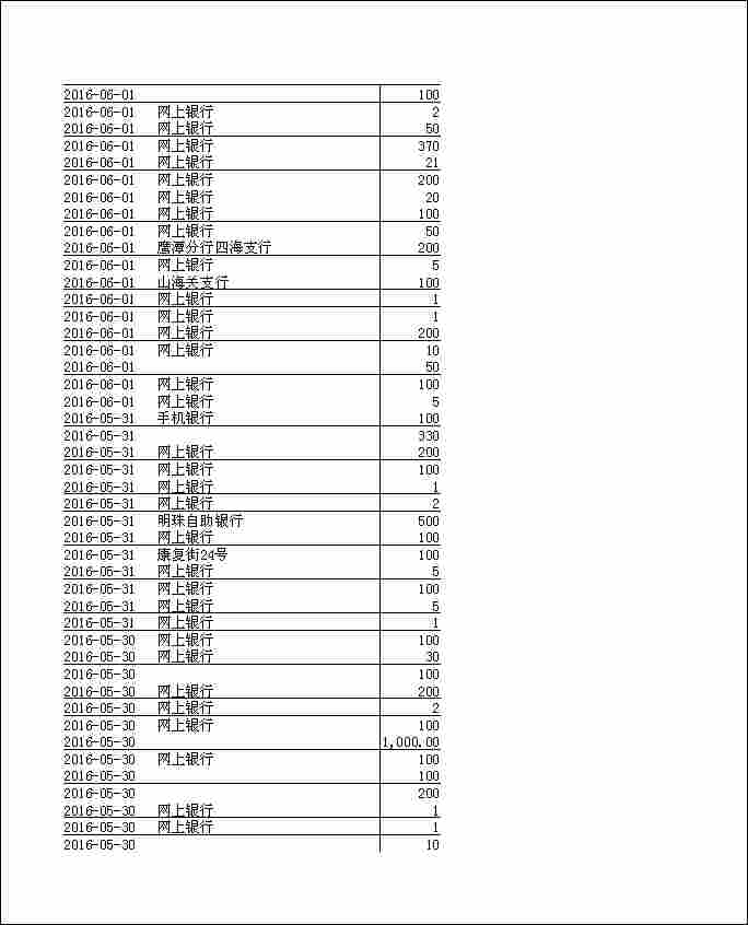 法寶助印帳戶2月4日至7月7日到帳逐筆公開