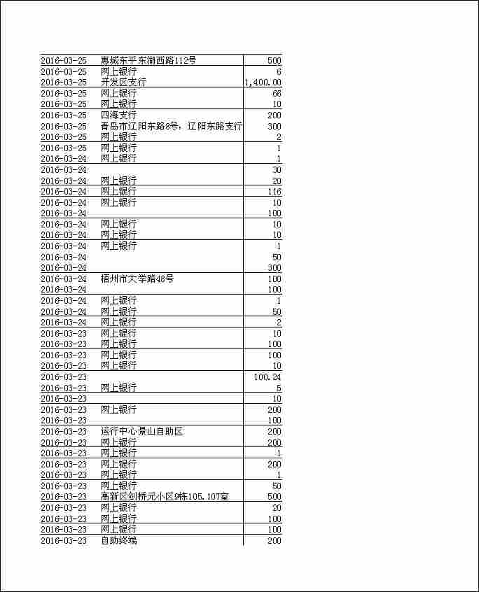 法寶助印帳戶2月4日至7月7日到帳逐筆公開