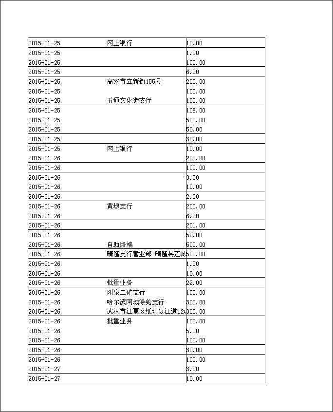 法寶助印帳戶2014年12月4日至2015年5月2日到帳逐筆公開