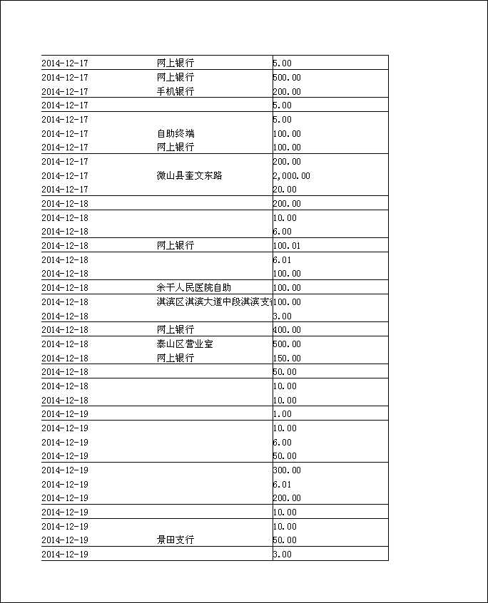 法寶助印帳戶2014年12月4日至2015年5月2日到帳逐筆公開