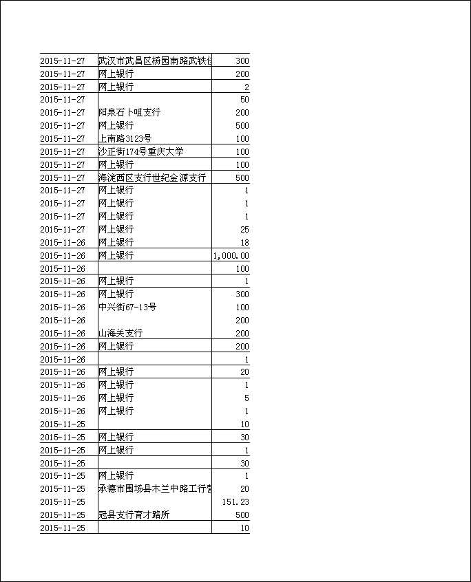 法寶助印帳戶9月18日至12月4日到帳逐筆公開