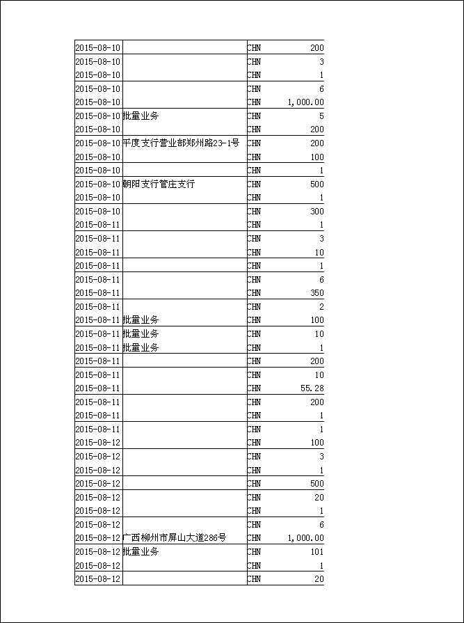 法寶助印帳戶7月20日至9月17日到帳逐筆公開