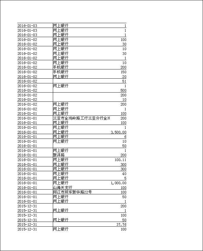 法寶助印帳戶12月5日至2月3日到帳逐筆公開