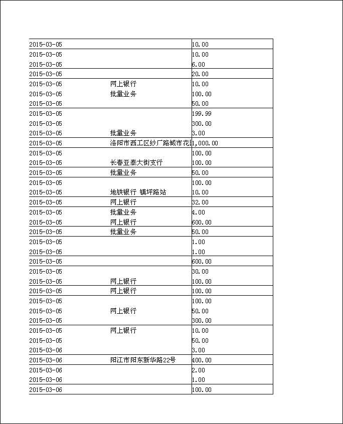 法寶助印帳戶2014年12月4日至2015年5月2日到帳逐筆公開