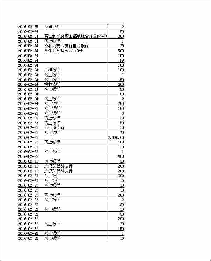 法寶助印帳戶2月4日至7月7日到帳逐筆公開