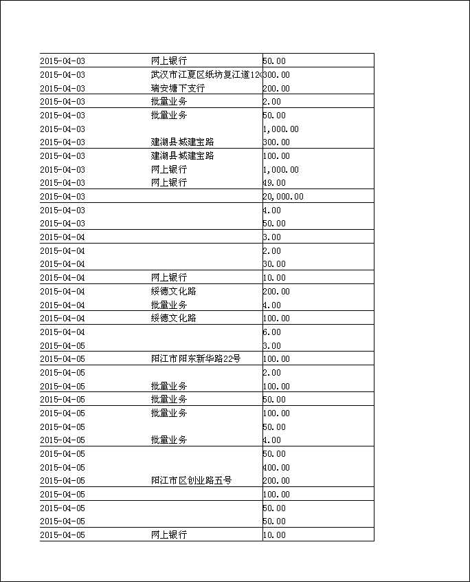 法寶助印帳戶2014年12月4日至2015年5月2日到帳逐筆公開