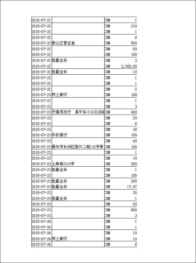 法寶助印帳戶7月20日至9月17日到帳逐筆公開