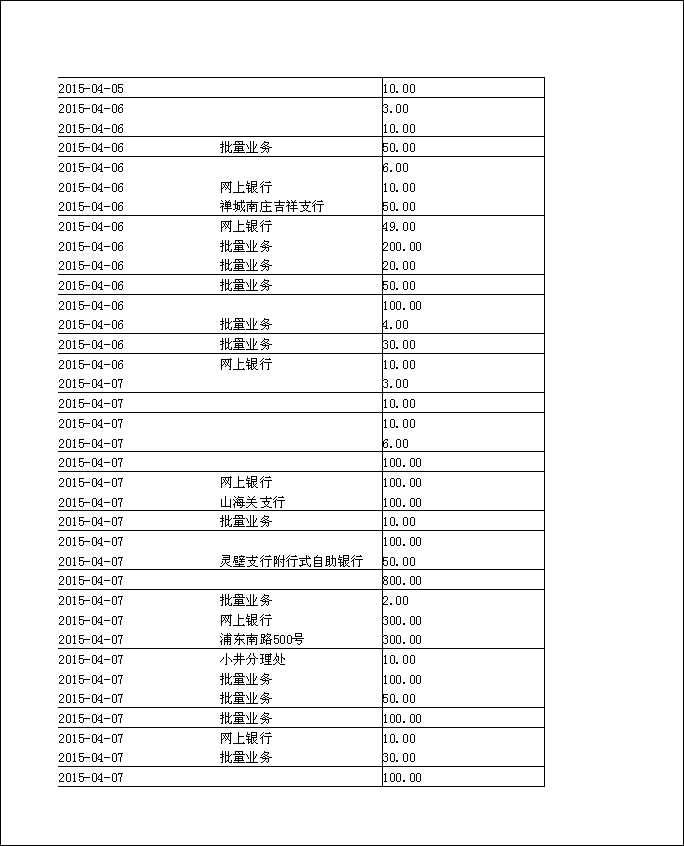 法寶助印帳戶2014年12月4日至2015年5月2日到帳逐筆公開