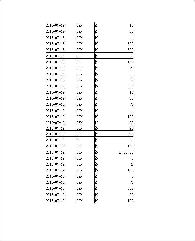 法寶助印帳戶5月3日至7月19日到帳逐筆公開