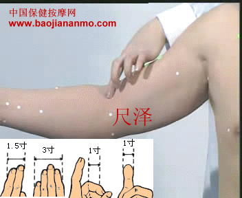 記住這些穴位讓你百病不侵
