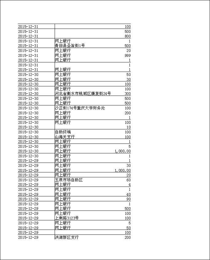 法寶助印帳戶12月5日至2月3日到帳逐筆公開