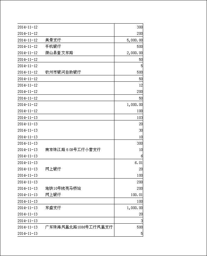 法寶助印帳戶2014年11月5日至12月3日到帳逐筆公開