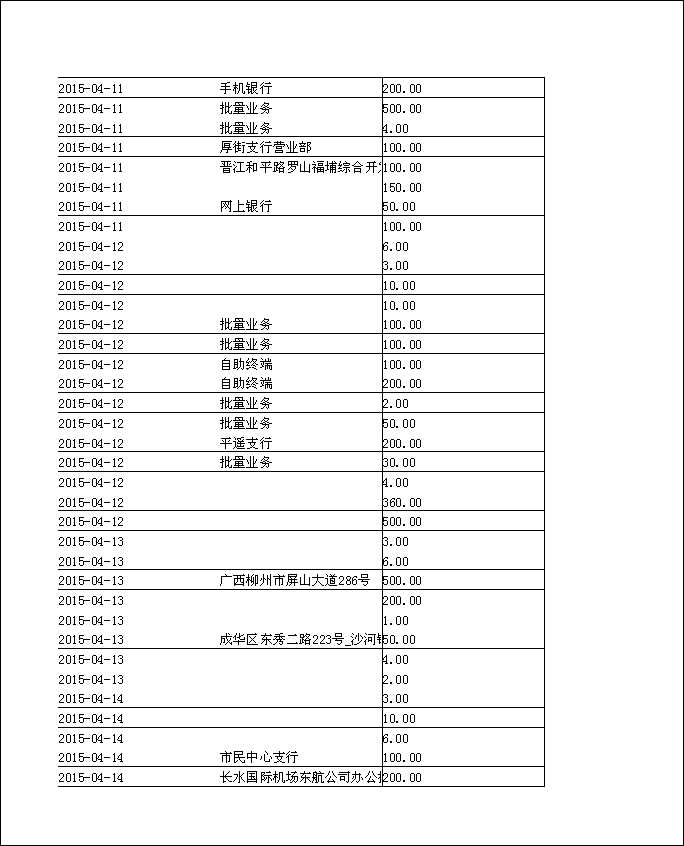 法寶助印帳戶2014年12月4日至2015年5月2日到帳逐筆公開