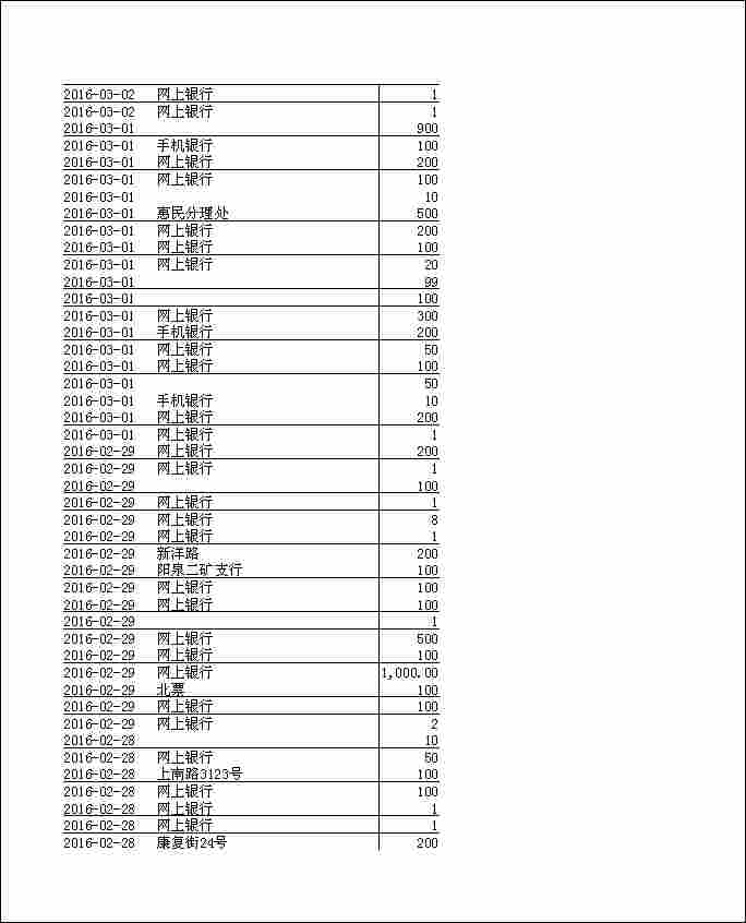 法寶助印帳戶2月4日至7月7日到帳逐筆公開