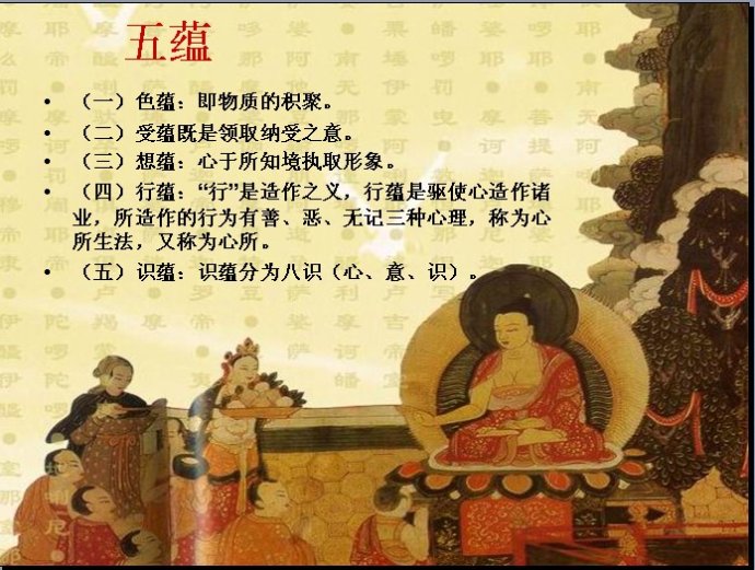 圖解佛教基礎知識:五蘊 - 念覺學佛網