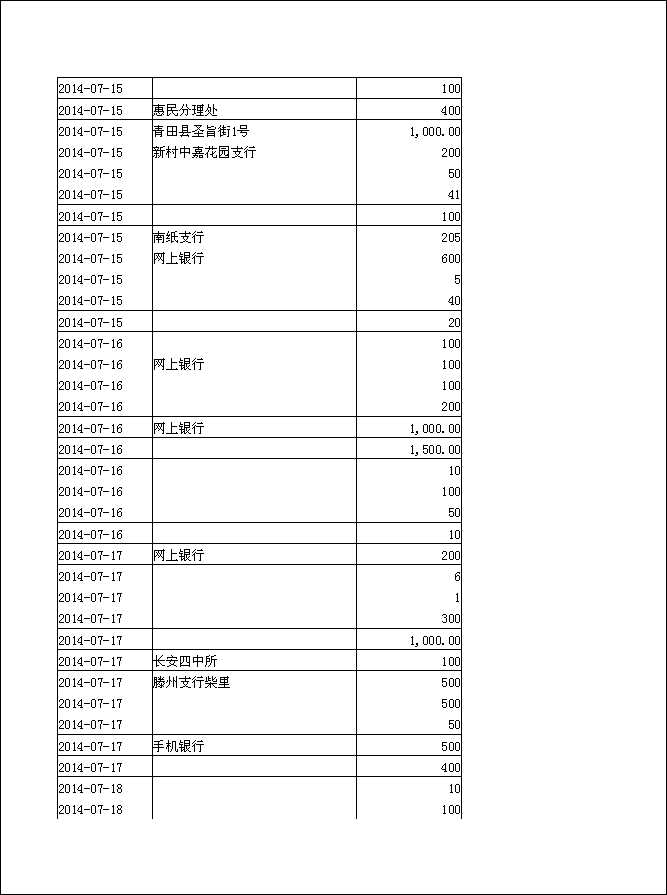 法寶助印帳戶2014年6月25日至10月5日到帳逐筆公開