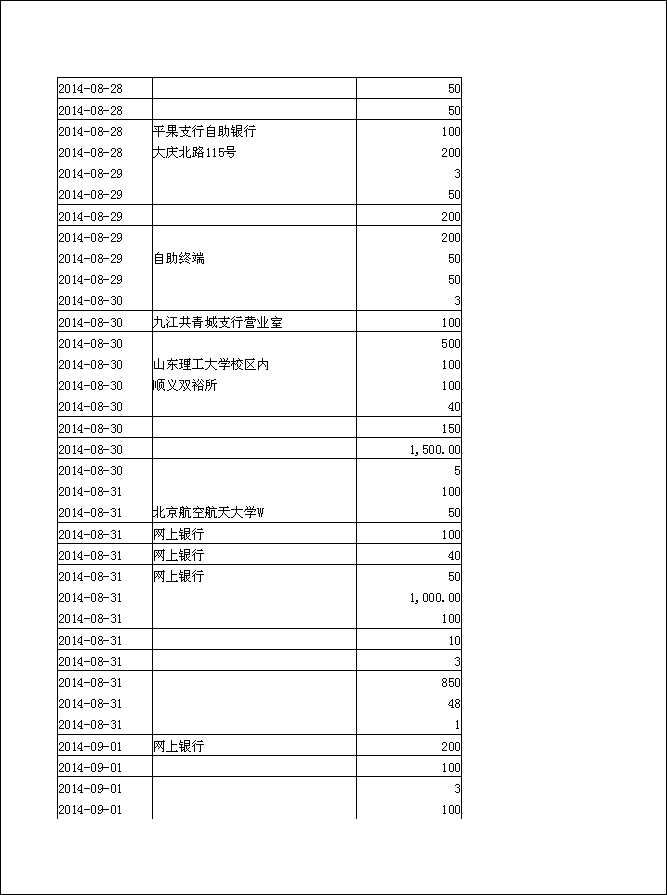 法寶助印帳戶2014年6月25日至10月5日到帳逐筆公開