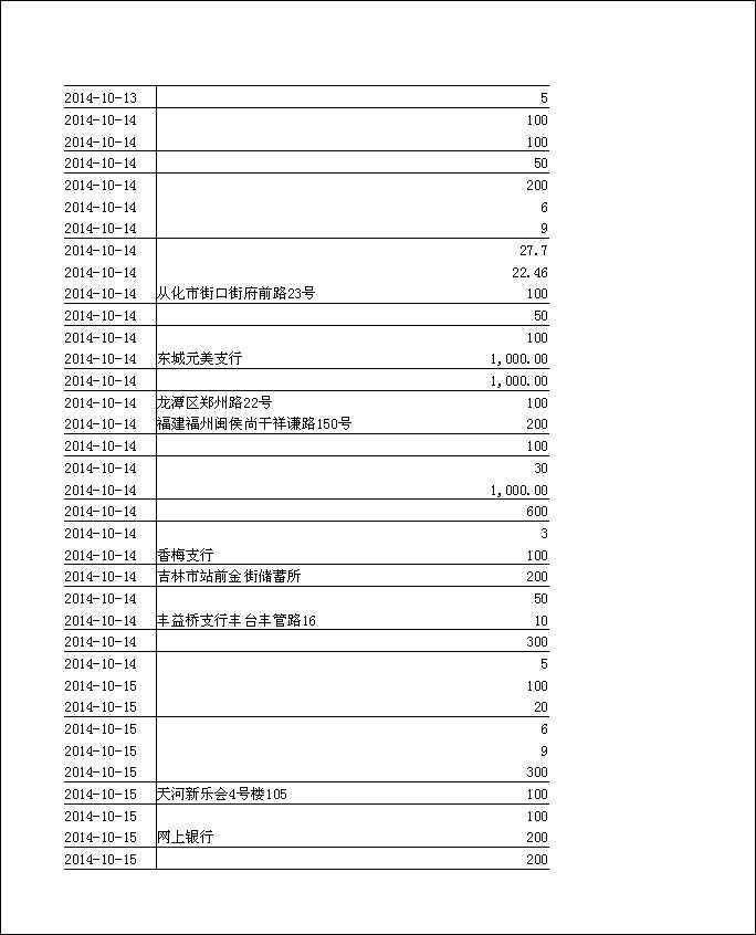 法寶助印帳戶2014年10月6日至11月4日到帳逐筆公開