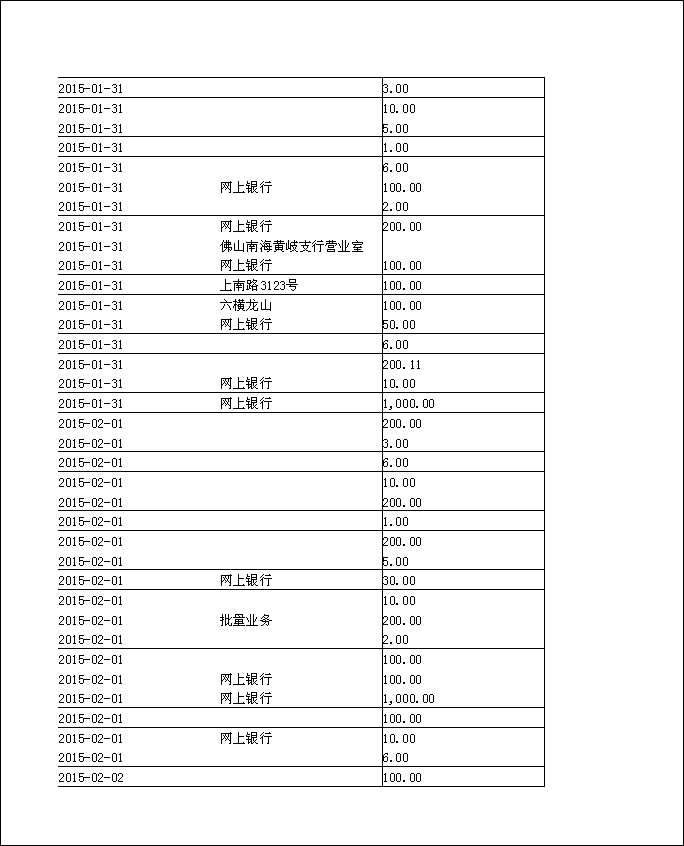 法寶助印帳戶2014年12月4日至2015年5月2日到帳逐筆公開