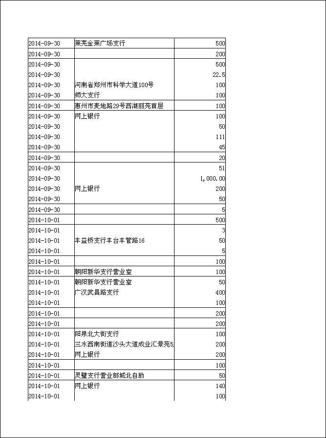 法寶助印帳戶2014年6月25日至10月5日到帳逐筆公開