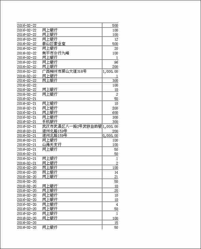 法寶助印帳戶2月4日至7月7日到帳逐筆公開