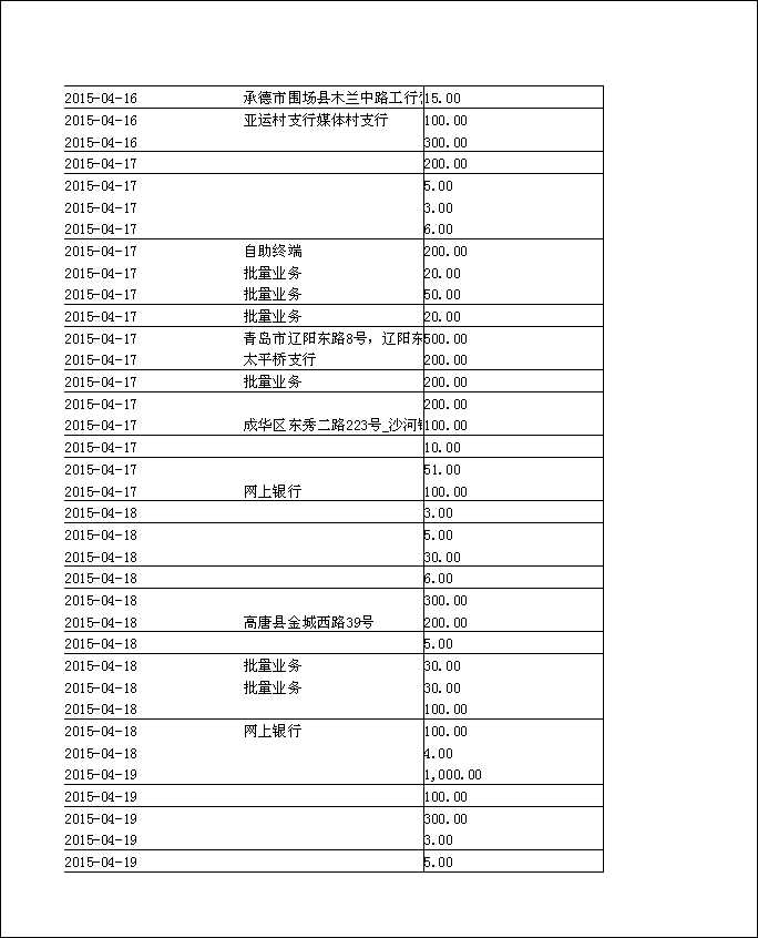 法寶助印帳戶2014年12月4日至2015年5月2日到帳逐筆公開