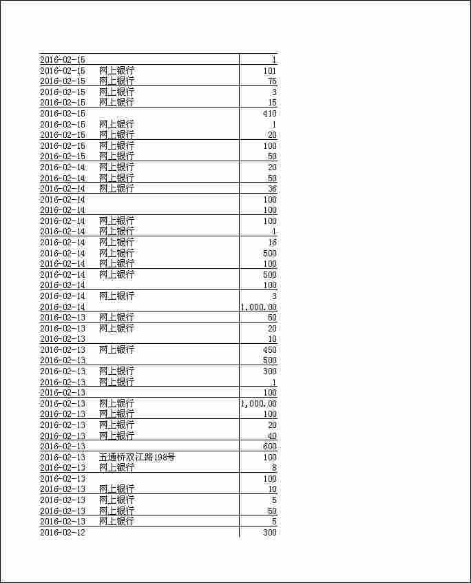 法寶助印帳戶2月4日至7月7日到帳逐筆公開