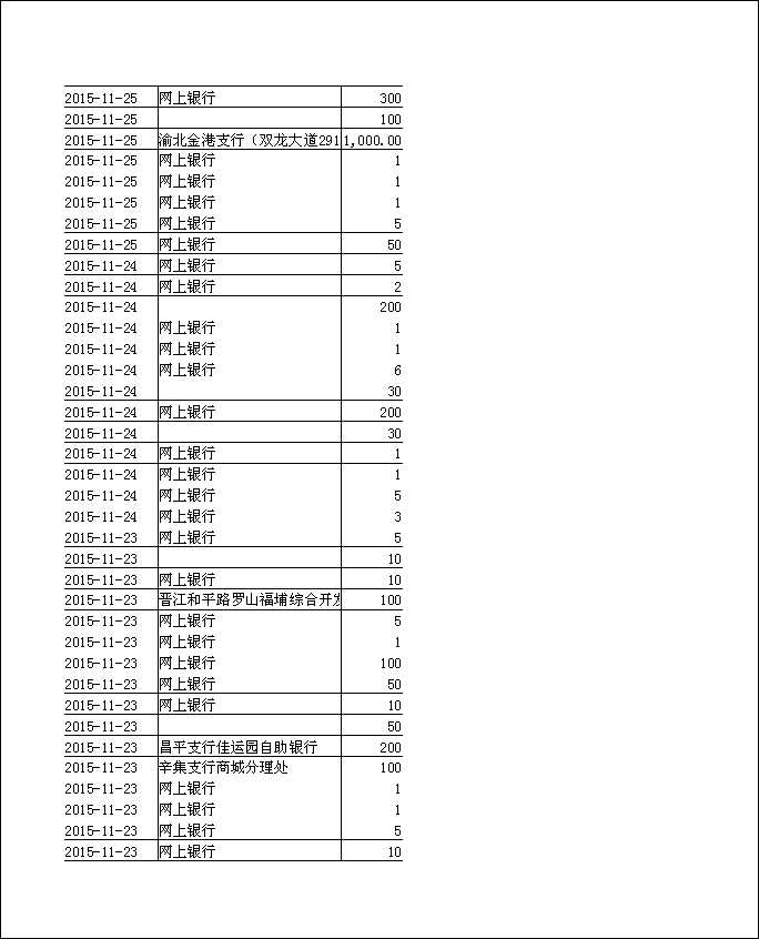 法寶助印帳戶9月18日至12月4日到帳逐筆公開