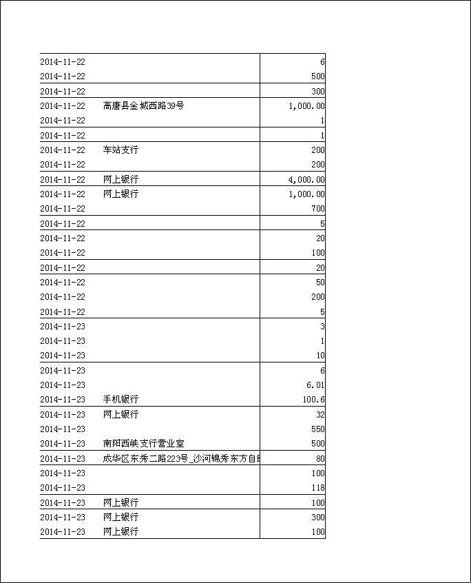 法寶助印帳戶2014年11月5日至12月3日到帳逐筆公開