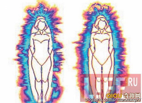 俄科學家首次曝光靈魂出竅照