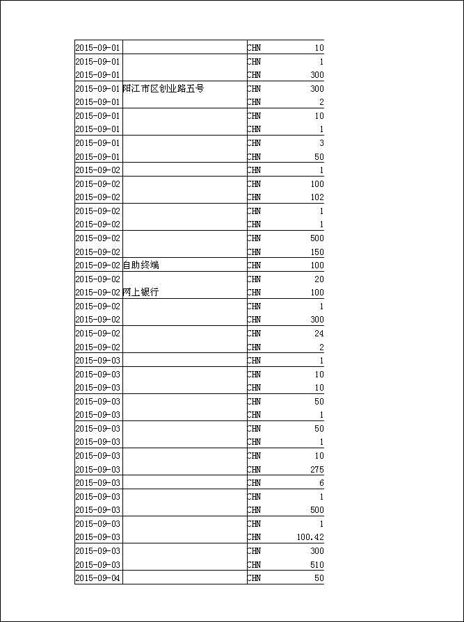 法寶助印帳戶7月20日至9月17日到帳逐筆公開