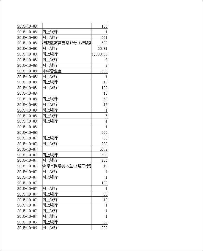 法寶助印帳戶9月18日至12月4日到帳逐筆公開