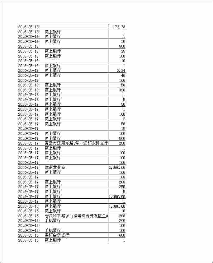 法寶助印帳戶2月4日至7月7日到帳逐筆公開