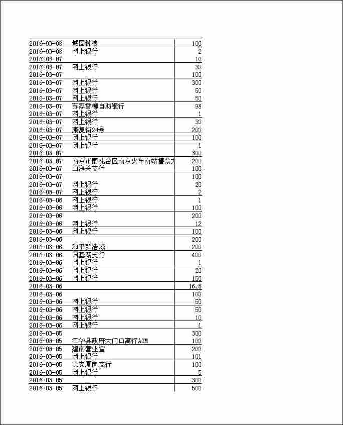 法寶助印帳戶2月4日至7月7日到帳逐筆公開