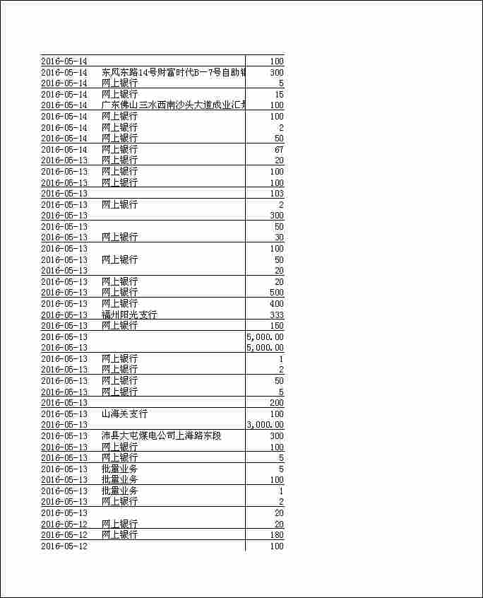 法寶助印帳戶2月4日至7月7日到帳逐筆公開