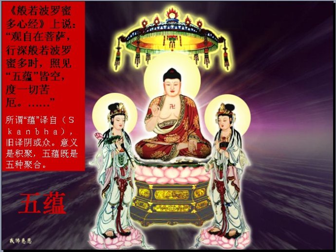 圖解佛教基礎知識:五蘊 - 念覺學佛網