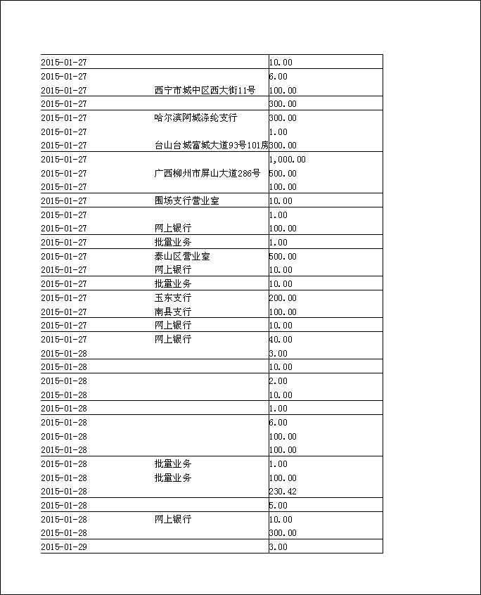 法寶助印帳戶2014年12月4日至2015年5月2日到帳逐筆公開